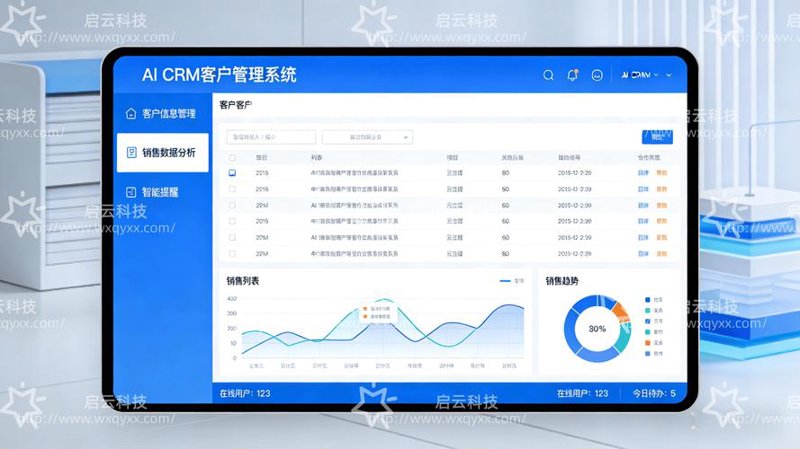 福州软件开发行业：创新驱动未来