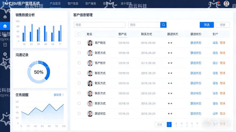 行业解决方案